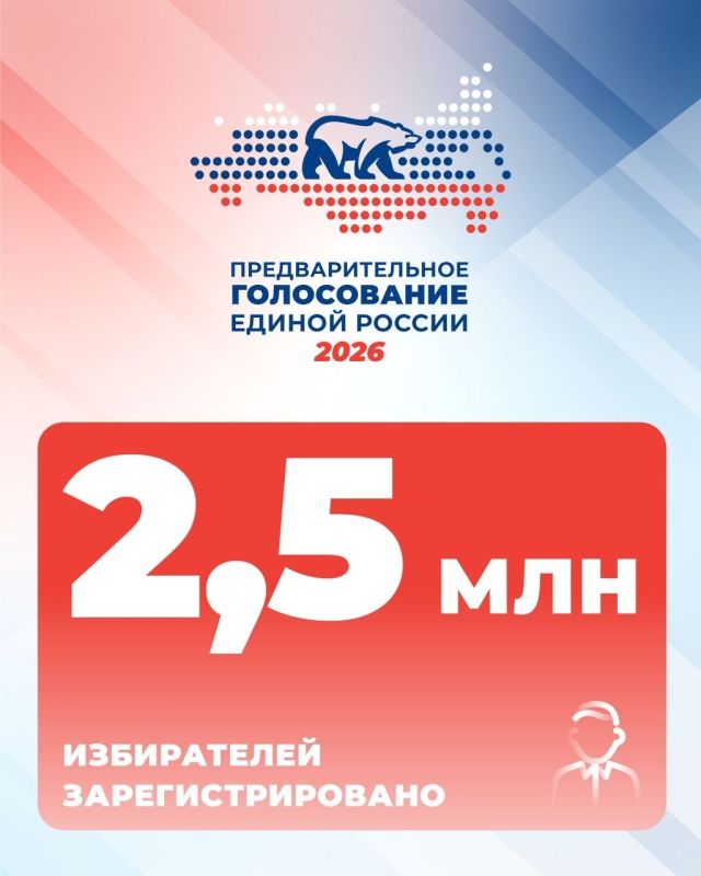 2000 автомобилей и мотоциклов приняли участие в автопробеге Единой России, приуроченному к «Диктанту Победы» 2000 автомобилей и мотоциклов приняли участие в автопробеге Единой России, приуроченному к «Диктанту Победы»