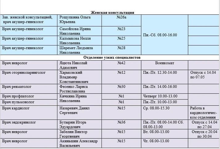 Иван Приходько: График работы специалистов ГБУ ДНР «Городская больница № 1 г. Горловки» Иван Приходько: График работы специалистов ГБУ ДНР «Городская больница № 1 г. Горловки»