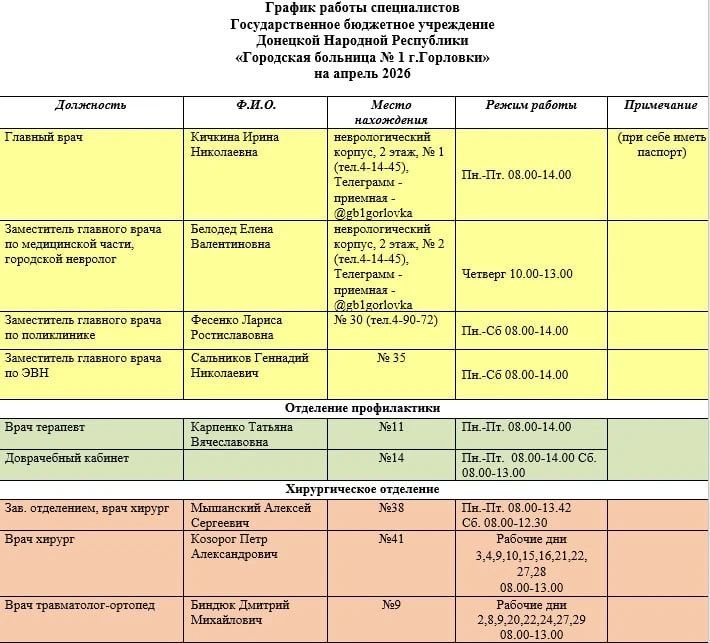 Иван Приходько: График работы специалистов ГБУ ДНР «Городская больница № 1 г. Горловки»