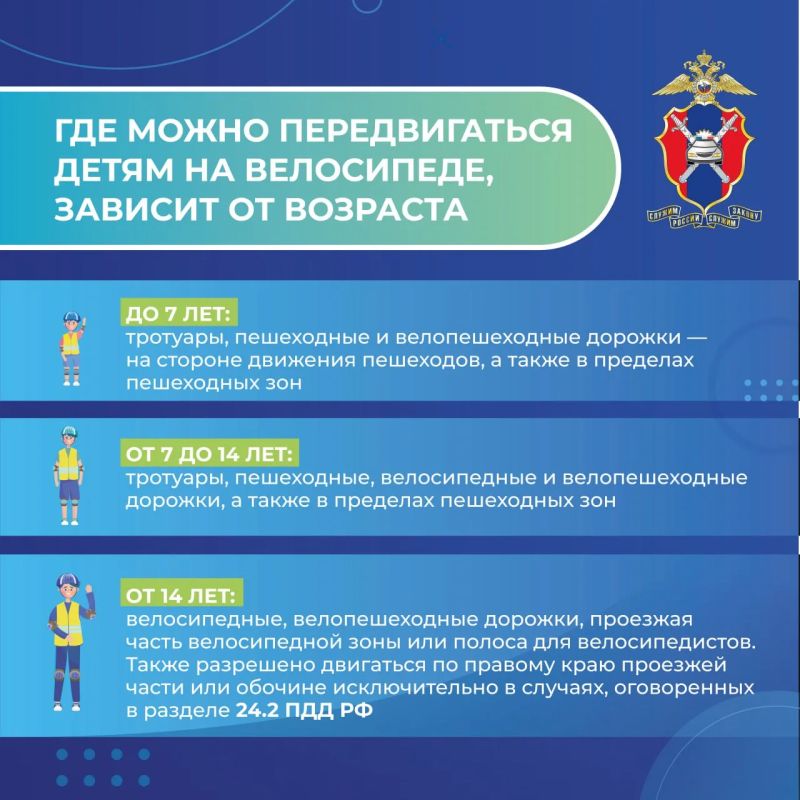 Велосипед - один из наиболее популярных видов транспорта как у детей, так и у взрослых Велосипед - один из наиболее популярных видов транспорта как у детей, так и у взрослых