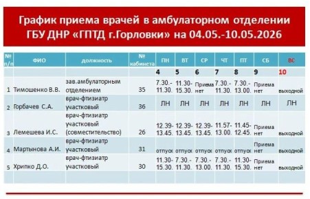 ���� ���������: ������ ������ ������������ ��� ��� ����� �.��������, ��� ��� ���������� ��������������� ��������� �. ��������, ��� ��� ���� �. ��������, ��� ��� ����� �.��������, ��� ��� ����� �.��������, ��� ��� ����...