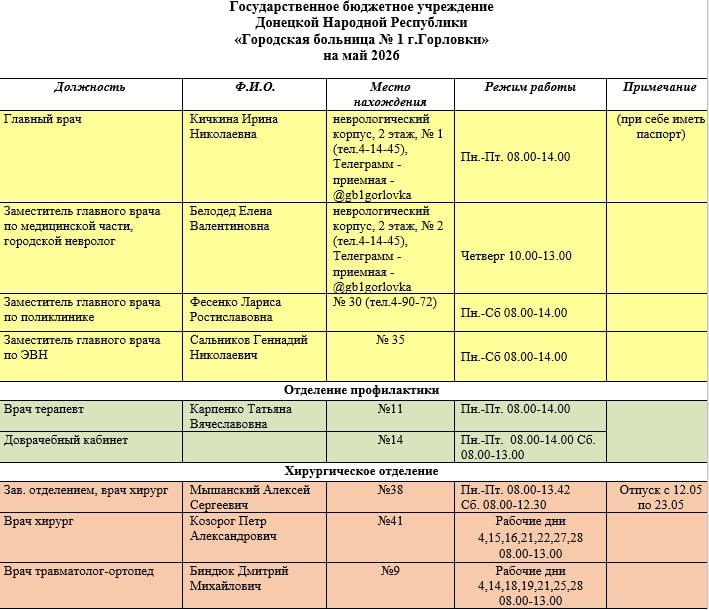 Иван Приходько: График работы специалистов ГБУ ДНР «Городская больница № 1 г. Горловки»