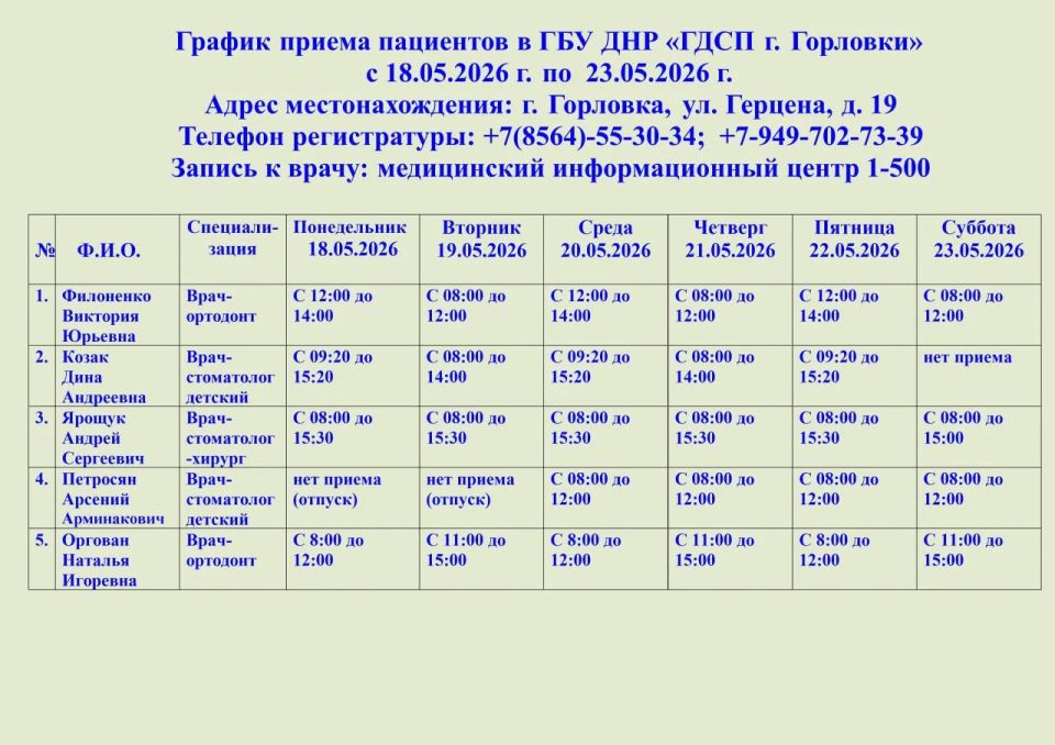 Иван Приходько: График работы специалистов ГБУ ДНР «ГДСП г.Горловки», ГБУ ДНР «Городской наркологический диспансер г. Горловки», ГБУ ДНР «ГПБ г. Горловки», ГБУ ДНР «ГПТД г.Горловки», ГБУ ДНР «ГДВД г.Горловки», ГБУ ДНР «ГСП... Иван Приходько: График работы специалистов ГБУ ДНР «ГДСП г.Горловки», ГБУ ДНР «Городской наркологический диспансер г. Горловки», ГБУ ДНР «ГПБ г. Горловки», ГБУ ДНР «ГПТД г.Горловки», ГБУ ДНР «ГДВД г.Горловки», ГБУ ДНР «ГСП...