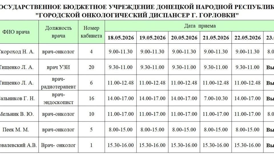 Иван Приходько: График работы специалистов ГБУ ДНР «ГДСП г.Горловки», ГБУ ДНР «Городской наркологический диспансер г. Горловки», ГБУ ДНР «ГПБ г. Горловки», ГБУ ДНР «ГПТД г.Горловки», ГБУ ДНР «ГДВД г.Горловки», ГБУ ДНР «ГСП... Иван Приходько: График работы специалистов ГБУ ДНР «ГДСП г.Горловки», ГБУ ДНР «Городской наркологический диспансер г. Горловки», ГБУ ДНР «ГПБ г. Горловки», ГБУ ДНР «ГПТД г.Горловки», ГБУ ДНР «ГДВД г.Горловки», ГБУ ДНР «ГСП...