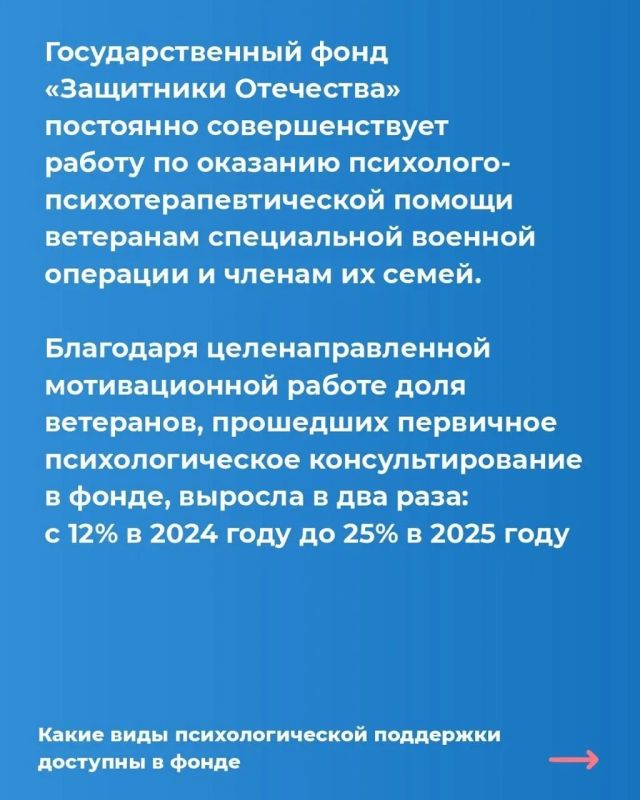 Фонд «Защитники Отечества» совершенствует систему психологической помощи ветеранам СВО и их семьям Фонд «Защитники Отечества» совершенствует систему психологической помощи ветеранам СВО и их семьям