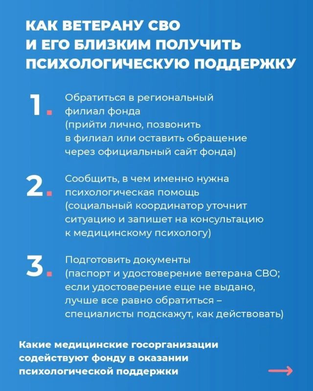 Фонд «Защитники Отечества» совершенствует систему психологической помощи ветеранам СВО и их семьям Фонд «Защитники Отечества» совершенствует систему психологической помощи ветеранам СВО и их семьям