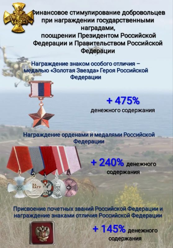 Вступай в ряды добровольцев! Вступай в ряды добровольцев!