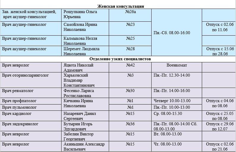 Иван Приходько: График работы специалистов ГБУ ДНР «Городская больница № 1 г. Горловки» Иван Приходько: График работы специалистов ГБУ ДНР «Городская больница № 1 г. Горловки»