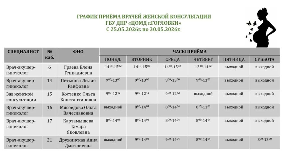 Иван Приходько: График работы специалистов ГБУ ДНР «ГДСП г.Горловки», ГБУ ДНР «Городской наркологический диспансер г. Горловки», ГБУ ДНР «ГПБ г. Горловки», ГБУ ДНР «ГПТД г.Горловки», ГБУ ДНР «ГДВД г.Горловки», ГБУ ДНР «ГСП... Иван Приходько: График работы специалистов ГБУ ДНР «ГДСП г.Горловки», ГБУ ДНР «Городской наркологический диспансер г. Горловки», ГБУ ДНР «ГПБ г. Горловки», ГБУ ДНР «ГПТД г.Горловки», ГБУ ДНР «ГДВД г.Горловки», ГБУ ДНР «ГСП...