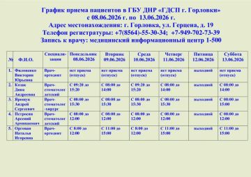 Иван Приходько: График работы специалистов ГБУ ДНР «ГДСП г.Горловки», ГБУ ДНР «Городской наркологический диспансер г. Горловки», ГБУ ДНР «ГПБ г. Горловки», ГБУ ДНР «ГПТД г.Горловки», ГБУ ДНР «ГДВД г.Горловки», ГБУ ДНР «ГСП...