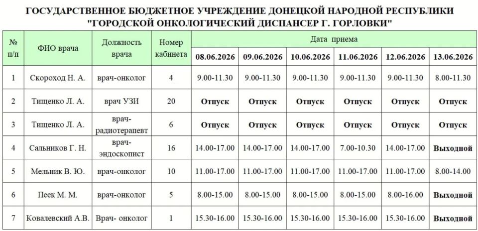 Иван Приходько: График работы специалистов ГБУ ДНР «ГДСП г.Горловки», ГБУ ДНР «Городской наркологический диспансер г. Горловки», ГБУ ДНР «ГПБ г. Горловки», ГБУ ДНР «ГПТД г.Горловки», ГБУ ДНР «ГДВД г.Горловки», ГБУ ДНР «ГСП... Иван Приходько: График работы специалистов ГБУ ДНР «ГДСП г.Горловки», ГБУ ДНР «Городской наркологический диспансер г. Горловки», ГБУ ДНР «ГПБ г. Горловки», ГБУ ДНР «ГПТД г.Горловки», ГБУ ДНР «ГДВД г.Горловки», ГБУ ДНР «ГСП...