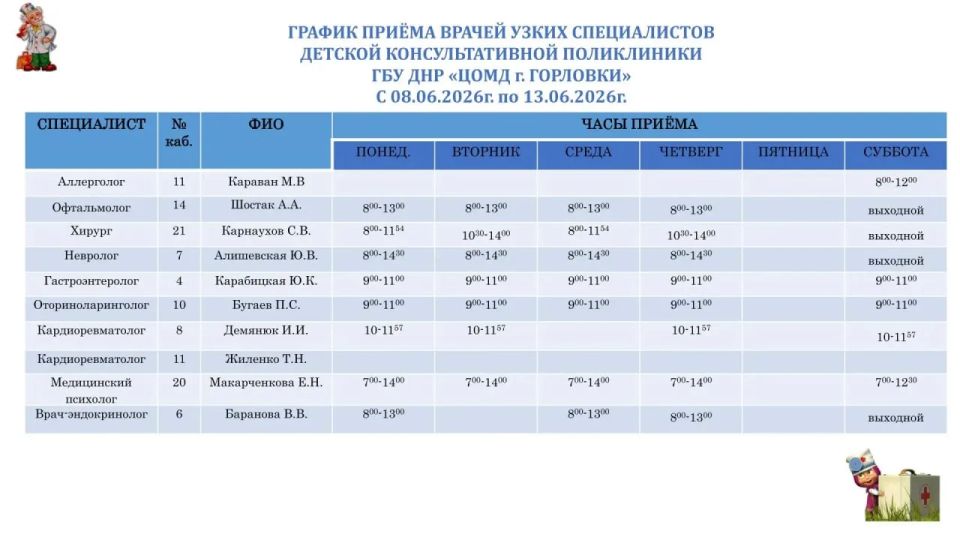 Иван Приходько: График работы специалистов ГБУ ДНР «ГДСП г.Горловки», ГБУ ДНР «Городской наркологический диспансер г. Горловки», ГБУ ДНР «ГПБ г. Горловки», ГБУ ДНР «ГПТД г.Горловки», ГБУ ДНР «ГДВД г.Горловки», ГБУ ДНР «ГСП... Иван Приходько: График работы специалистов ГБУ ДНР «ГДСП г.Горловки», ГБУ ДНР «Городской наркологический диспансер г. Горловки», ГБУ ДНР «ГПБ г. Горловки», ГБУ ДНР «ГПТД г.Горловки», ГБУ ДНР «ГДВД г.Горловки», ГБУ ДНР «ГСП...