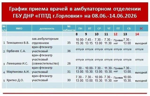 Иван Приходько: График работы специалистов ГБУ ДНР «ГДСП г.Горловки», ГБУ ДНР «Городской наркологический диспансер г. Горловки», ГБУ ДНР «ГПБ г. Горловки», ГБУ ДНР «ГПТД г.Горловки», ГБУ ДНР «ГДВД г.Горловки», ГБУ ДНР «ГСП... Иван Приходько: График работы специалистов ГБУ ДНР «ГДСП г.Горловки», ГБУ ДНР «Городской наркологический диспансер г. Горловки», ГБУ ДНР «ГПБ г. Горловки», ГБУ ДНР «ГПТД г.Горловки», ГБУ ДНР «ГДВД г.Горловки», ГБУ ДНР «ГСП...