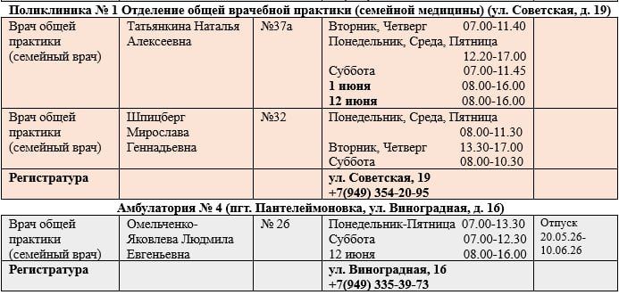 Иван Приходько: График работы специалистов ГБУ ДНР «Городская больница № 1 г. Горловки» Иван Приходько: График работы специалистов ГБУ ДНР «Городская больница № 1 г. Горловки»