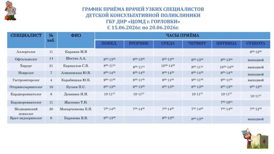 Иван Приходько: График работы специалистов ГБУ ДНР «ГДСП г.Горловки», ГБУ ДНР «Городской наркологический диспансер г. Горловки», ГБУ ДНР «ГПБ г. Горловки», ГБУ ДНР «ГПТД г.Горловки», ГБУ ДНР «ГДВД г.Горловки», ГБУ ДНР «ГСП... Иван Приходько: График работы специалистов ГБУ ДНР «ГДСП г.Горловки», ГБУ ДНР «Городской наркологический диспансер г. Горловки», ГБУ ДНР «ГПБ г. Горловки», ГБУ ДНР «ГПТД г.Горловки», ГБУ ДНР «ГДВД г.Горловки», ГБУ ДНР «ГСП...