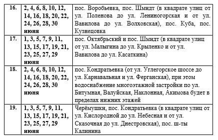 Иван Приходько: Вниманию горловчан: график подачи воды на июнь 2026 года в ряд населенных пунктов Горловки Иван Приходько: Вниманию горловчан: график подачи воды на июнь 2026 года в ряд населенных пунктов Горловки