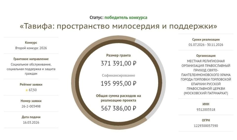 Администрация городского округа Горловка Донецкой Народной Республики искренне поздравляет авторов и команды проектов, ставших победителями второго конкурса 2026 года Фонда президентских грантов — «Тавифа: пространство... Администрация городского округа Горловка Донецкой Народной Республики искренне поздравляет авторов и команды проектов, ставших победителями второго конкурса 2026 года Фонда президентских грантов — «Тавифа: пространство...