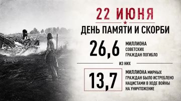 Иван Приходько: 22 июня - День памяти и скорби