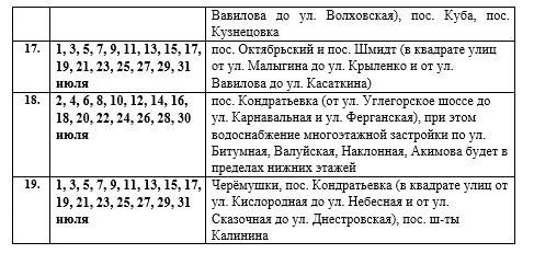 Иван Приходько: Вниманию горловчан: график подачи воды на июль 2026 года в ряд населенных пунктов Горловки Иван Приходько: Вниманию горловчан: график подачи воды на июль 2026 года в ряд населенных пунктов Горловки