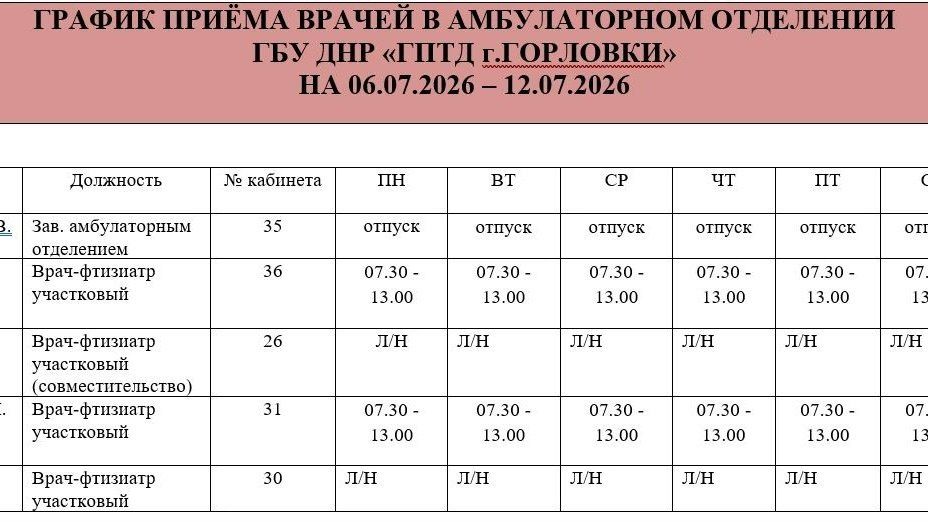 Иван Приходько: График работы специалистов ГБУ ДНР «ГДСП г.Горловки», ГБУ ДНР «Городской наркологический диспансер г. Горловки», ГБУ ДНР «ГПБ г. Горловки», ГБУ ДНР «ГПТД г.Горловки», ГБУ ДНР «ГДВД г.Горловки», ГБУ ДНР «ГСП... Иван Приходько: График работы специалистов ГБУ ДНР «ГДСП г.Горловки», ГБУ ДНР «Городской наркологический диспансер г. Горловки», ГБУ ДНР «ГПБ г. Горловки», ГБУ ДНР «ГПТД г.Горловки», ГБУ ДНР «ГДВД г.Горловки», ГБУ ДНР «ГСП...