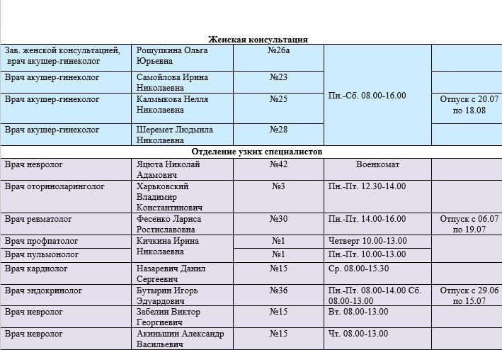 Иван Приходько: График работы специалистов ГБУ ДНР «Городская больница № 1 г. Горловки» Иван Приходько: График работы специалистов ГБУ ДНР «Городская больница № 1 г. Горловки»