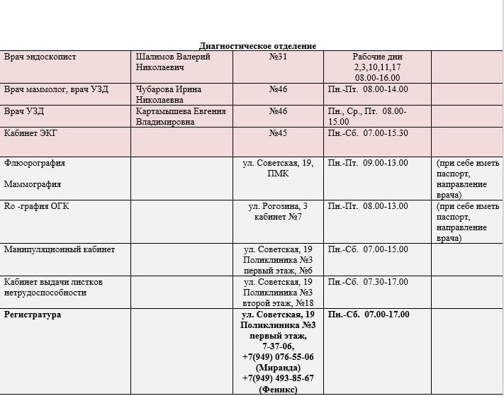 Иван Приходько: График работы специалистов ГБУ ДНР «Городская больница № 1 г. Горловки» Иван Приходько: График работы специалистов ГБУ ДНР «Городская больница № 1 г. Горловки»