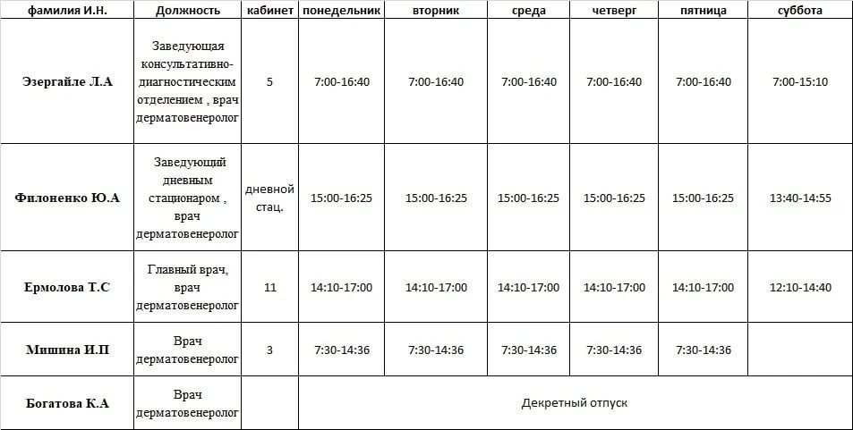 Иван Приходько: График работы специалистов ГБУ ДНР «ГДСП г.Горловки», ГБУ ДНР «Городской наркологический диспансер г. Горловки», ГБУ ДНР «ГПБ г. Горловки», ГБУ ДНР «ГПТД г.Горловки», ГБУ ДНР «ГДВД г.Горловки», ГБУ ДНР «ГСП... Иван Приходько: График работы специалистов ГБУ ДНР «ГДСП г.Горловки», ГБУ ДНР «Городской наркологический диспансер г. Горловки», ГБУ ДНР «ГПБ г. Горловки», ГБУ ДНР «ГПТД г.Горловки», ГБУ ДНР «ГДВД г.Горловки», ГБУ ДНР «ГСП...