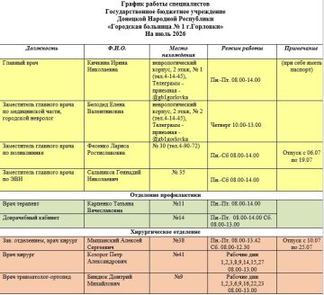 Иван Приходько: График работы специалистов ГБУ ДНР «Городская больница № 1 г. Горловки»