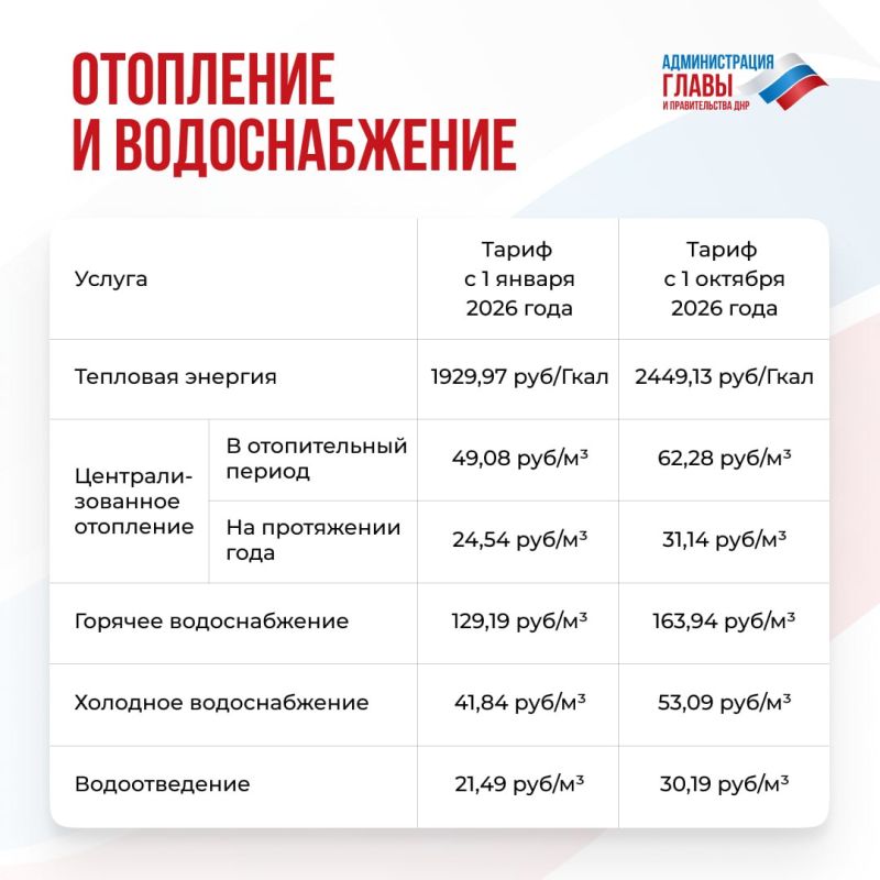 Информация о повышении тарифов на коммунальные услуги с 1 июля 2026 года, которая распространяется в социальных сетях, не соответствует действительности Информация о повышении тарифов на коммунальные услуги с 1 июля 2026 года, которая распространяется в социальных сетях, не соответствует действительности