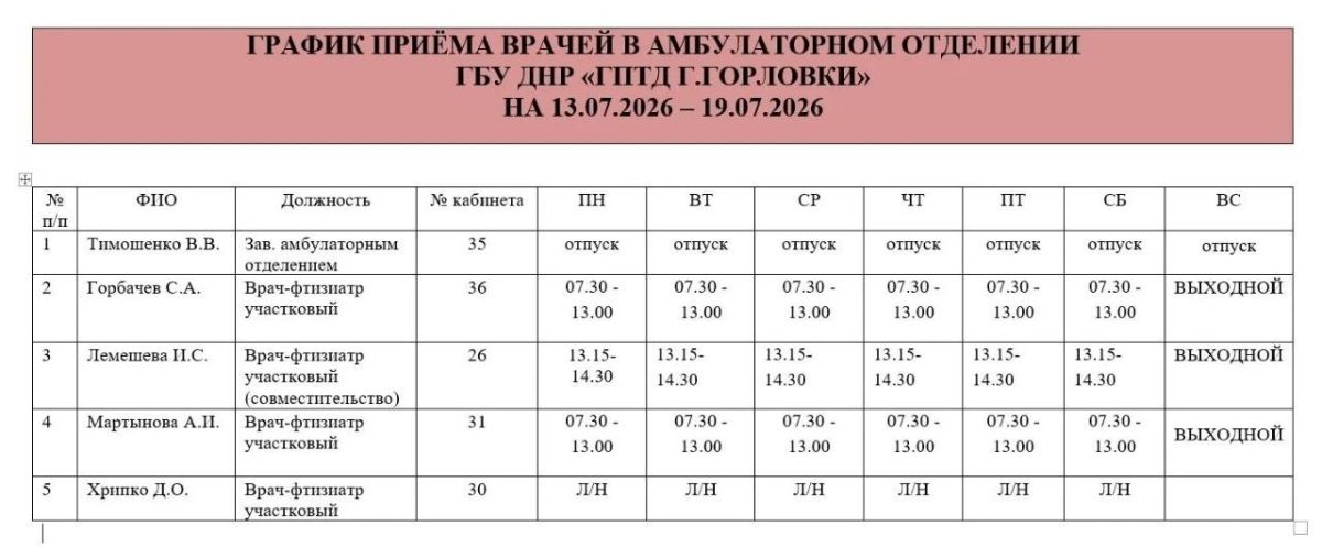 Иван Приходько: График работы специалистов ГБУ ДНР «ГДСП г.Горловки», ГБУ ДНР «Городской наркологический диспансер г. Горловки», ГБУ ДНР «ГПБ г. Горловки», ГБУ ДНР «ГПТД г.Горловки», ГБУ ДНР «ГДВД г.Горловки», ГБУ ДНР «ГСП... Иван Приходько: График работы специалистов ГБУ ДНР «ГДСП г.Горловки», ГБУ ДНР «Городской наркологический диспансер г. Горловки», ГБУ ДНР «ГПБ г. Горловки», ГБУ ДНР «ГПТД г.Горловки», ГБУ ДНР «ГДВД г.Горловки», ГБУ ДНР «ГСП...