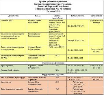 Иван Приходько: График работы специалистов ГБУ ДНР «Городская больница № 1 г. Горловки»