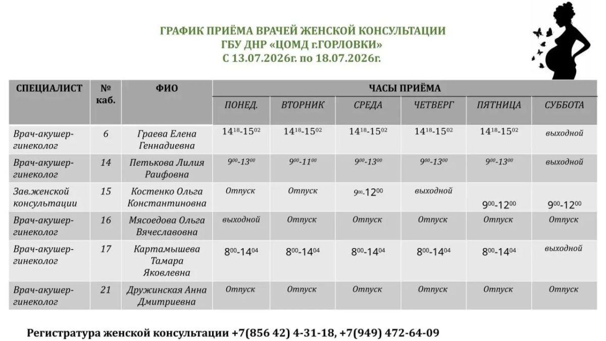 Иван Приходько: График работы специалистов ГБУ ДНР «ГДСП г.Горловки», ГБУ ДНР «Городской наркологический диспансер г. Горловки», ГБУ ДНР «ГПБ г. Горловки», ГБУ ДНР «ГПТД г.Горловки», ГБУ ДНР «ГДВД г.Горловки», ГБУ ДНР «ГСП... Иван Приходько: График работы специалистов ГБУ ДНР «ГДСП г.Горловки», ГБУ ДНР «Городской наркологический диспансер г. Горловки», ГБУ ДНР «ГПБ г. Горловки», ГБУ ДНР «ГПТД г.Горловки», ГБУ ДНР «ГДВД г.Горловки», ГБУ ДНР «ГСП...