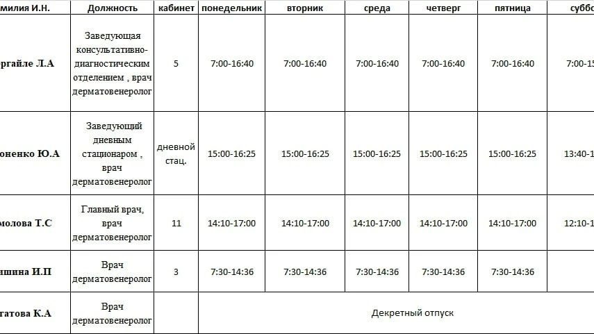 Иван Приходько: График работы специалистов ГБУ ДНР «ГДСП г.Горловки», ГБУ ДНР «Городской наркологический диспансер г. Горловки», ГБУ ДНР «ГПБ г. Горловки», ГБУ ДНР «ГПТД г.Горловки», ГБУ ДНР «ГДВД г.Горловки», ГБУ ДНР «ГСП... Иван Приходько: График работы специалистов ГБУ ДНР «ГДСП г.Горловки», ГБУ ДНР «Городской наркологический диспансер г. Горловки», ГБУ ДНР «ГПБ г. Горловки», ГБУ ДНР «ГПТД г.Горловки», ГБУ ДНР «ГДВД г.Горловки», ГБУ ДНР «ГСП...