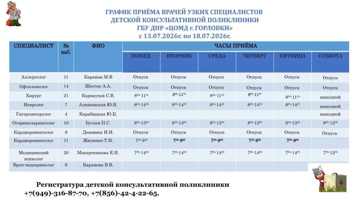 Иван Приходько: График работы специалистов ГБУ ДНР «ГДСП г.Горловки», ГБУ ДНР «Городской наркологический диспансер г. Горловки», ГБУ ДНР «ГПБ г. Горловки», ГБУ ДНР «ГПТД г.Горловки», ГБУ ДНР «ГДВД г.Горловки», ГБУ ДНР «ГСП... Иван Приходько: График работы специалистов ГБУ ДНР «ГДСП г.Горловки», ГБУ ДНР «Городской наркологический диспансер г. Горловки», ГБУ ДНР «ГПБ г. Горловки», ГБУ ДНР «ГПТД г.Горловки», ГБУ ДНР «ГДВД г.Горловки», ГБУ ДНР «ГСП...