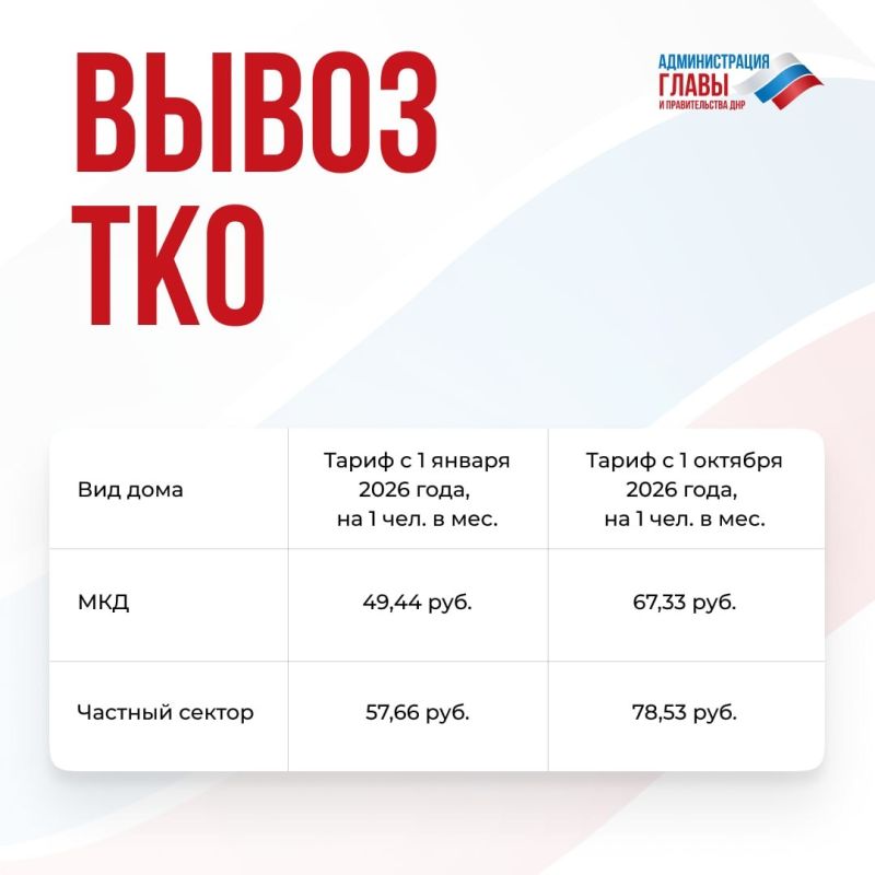 Роман Конев: Информация о повышении тарифов на коммунальные услуги с 1 июля 2026 года, которая распространяется в социальных сетях, не соответствует действительности Роман Конев: Информация о повышении тарифов на коммунальные услуги с 1 июля 2026 года, которая распространяется в социальных сетях, не соответствует действительности