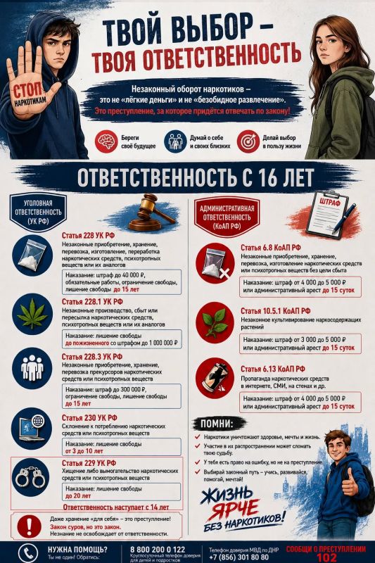 Противодействие незаконному обороту наркотических средств Противодействие незаконному обороту наркотических средств