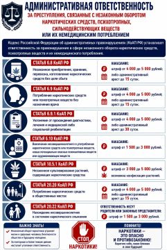 Противодействие незаконному обороту наркотических средств