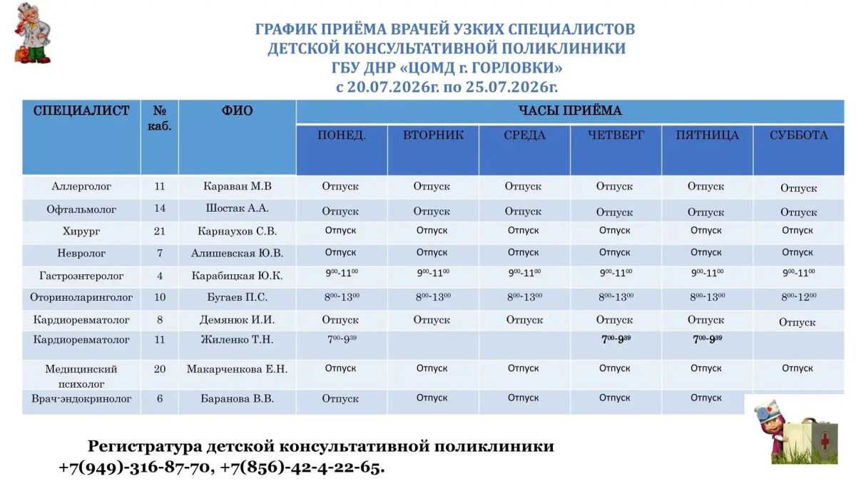 Иван Приходько: График работы специалистов ГБУ ДНР «ГДСП г.Горловки», ГБУ ДНР «Городской наркологический диспансер г. Горловки», ГБУ ДНР «ГПБ г. Горловки», ГБУ ДНР «ГПТД г.Горловки», ГБУ ДНР «ГДВД г.Горловки», ГБУ ДНР «ГСП... Иван Приходько: График работы специалистов ГБУ ДНР «ГДСП г.Горловки», ГБУ ДНР «Городской наркологический диспансер г. Горловки», ГБУ ДНР «ГПБ г. Горловки», ГБУ ДНР «ГПТД г.Горловки», ГБУ ДНР «ГДВД г.Горловки», ГБУ ДНР «ГСП...
