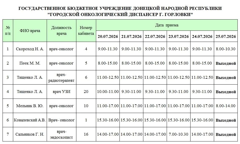 Иван Приходько: График работы специалистов ГБУ ДНР «ГДСП г.Горловки», ГБУ ДНР «Городской наркологический диспансер г. Горловки», ГБУ ДНР «ГПБ г. Горловки», ГБУ ДНР «ГПТД г.Горловки», ГБУ ДНР «ГДВД г.Горловки», ГБУ ДНР «ГСП... Иван Приходько: График работы специалистов ГБУ ДНР «ГДСП г.Горловки», ГБУ ДНР «Городской наркологический диспансер г. Горловки», ГБУ ДНР «ГПБ г. Горловки», ГБУ ДНР «ГПТД г.Горловки», ГБУ ДНР «ГДВД г.Горловки», ГБУ ДНР «ГСП...