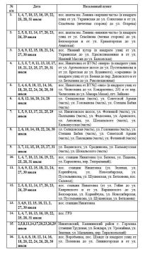 Иван Приходько: Вниманию горловчан: график подачи воды на июль 2026 года в ряд населённых пунктов Горловки