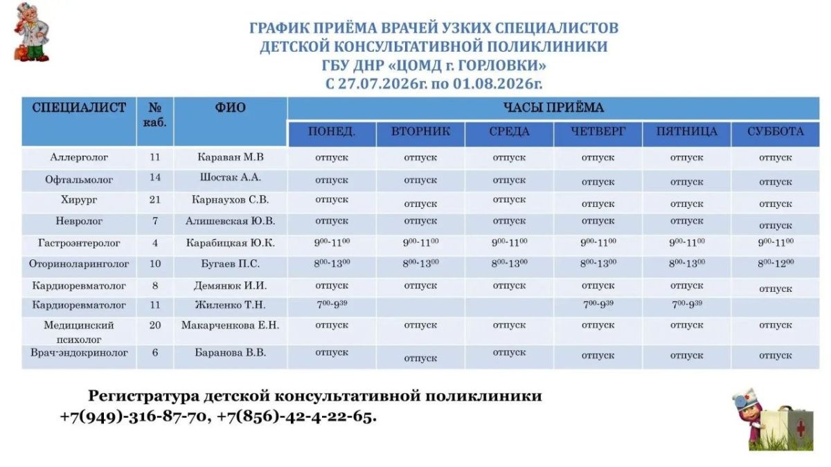 Иван Приходько: График работы специалистов ГБУ ДНР «ГДСП г.Горловки», ГБУ ДНР «Городской наркологический диспансер г. Горловки», ГБУ ДНР «ГПБ г. Горловки», ГБУ ДНР «ГПТД г.Горловки», ГБУ ДНР «ГДВД г.Горловки», ГБУ ДНР «ГСП... Иван Приходько: График работы специалистов ГБУ ДНР «ГДСП г.Горловки», ГБУ ДНР «Городской наркологический диспансер г. Горловки», ГБУ ДНР «ГПБ г. Горловки», ГБУ ДНР «ГПТД г.Горловки», ГБУ ДНР «ГДВД г.Горловки», ГБУ ДНР «ГСП...