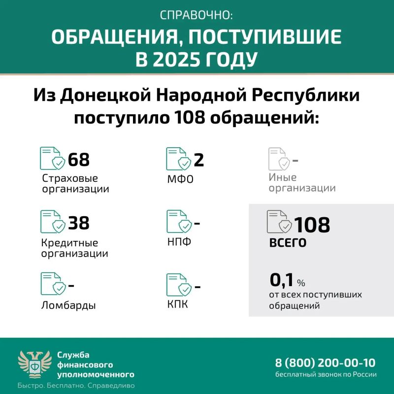 Кто такой финансовый уполномоченный и как он сможет вам помочь? Кто такой финансовый уполномоченный и как он сможет вам помочь?