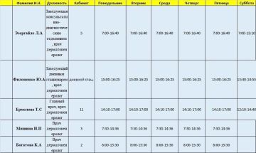 Иван Приходько: График работы специалистов ГБУ ДНР «ГДСП г.Горловки», ГБУ ДНР «Городской наркологический диспансер г. Горловки», ГБУ ДНР «ГПБ г. Горловки», ГБУ ДНР «ГПТД г.Горловки», ГБУ ДНР «ГДВД г.Горловки», ГБУ ДНР «ГСП...