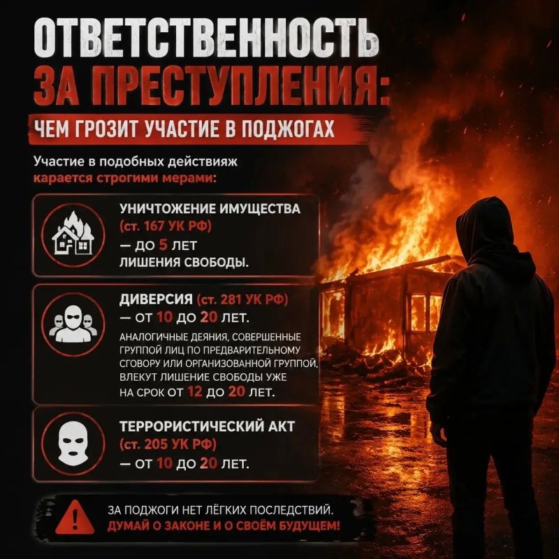 Скрытая угроза: как мошенники вербуют детей в интернете Скрытая угроза: как мошенники вербуют детей в интернете