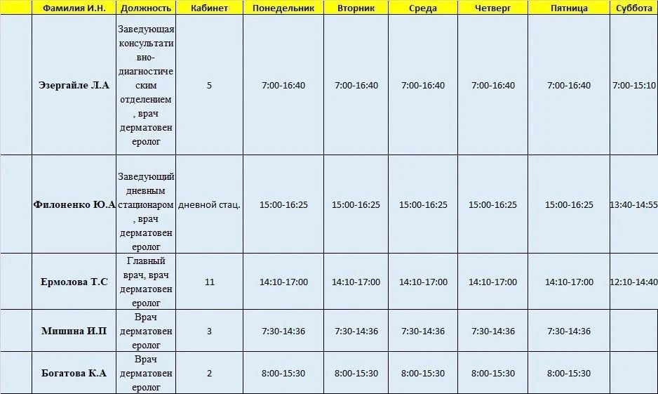 Иван Приходько: График работы специалистов ГБУ ДНР «ГДСП г.Горловки», ГБУ ДНР «Городской наркологический диспансер г. Горловки», ГБУ ДНР «ГПБ г. Горловки», ГБУ ДНР «ГПТД г.Горловки», ГБУ ДНР «ГДВД г.Горловки», ГБУ ДНР «ГСП... Иван Приходько: График работы специалистов ГБУ ДНР «ГДСП г.Горловки», ГБУ ДНР «Городской наркологический диспансер г. Горловки», ГБУ ДНР «ГПБ г. Горловки», ГБУ ДНР «ГПТД г.Горловки», ГБУ ДНР «ГДВД г.Горловки», ГБУ ДНР «ГСП...