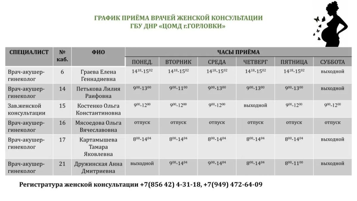 Иван Приходько: График работы специалистов ГБУ ДНР «ГДСП г.Горловки», ГБУ ДНР «Городской наркологический диспансер г. Горловки», ГБУ ДНР «ГПБ г. Горловки», ГБУ ДНР «ГПТД г.Горловки», ГБУ ДНР «ГДВД г.Горловки», ГБУ ДНР «ГСП... Иван Приходько: График работы специалистов ГБУ ДНР «ГДСП г.Горловки», ГБУ ДНР «Городской наркологический диспансер г. Горловки», ГБУ ДНР «ГПБ г. Горловки», ГБУ ДНР «ГПТД г.Горловки», ГБУ ДНР «ГДВД г.Горловки», ГБУ ДНР «ГСП...