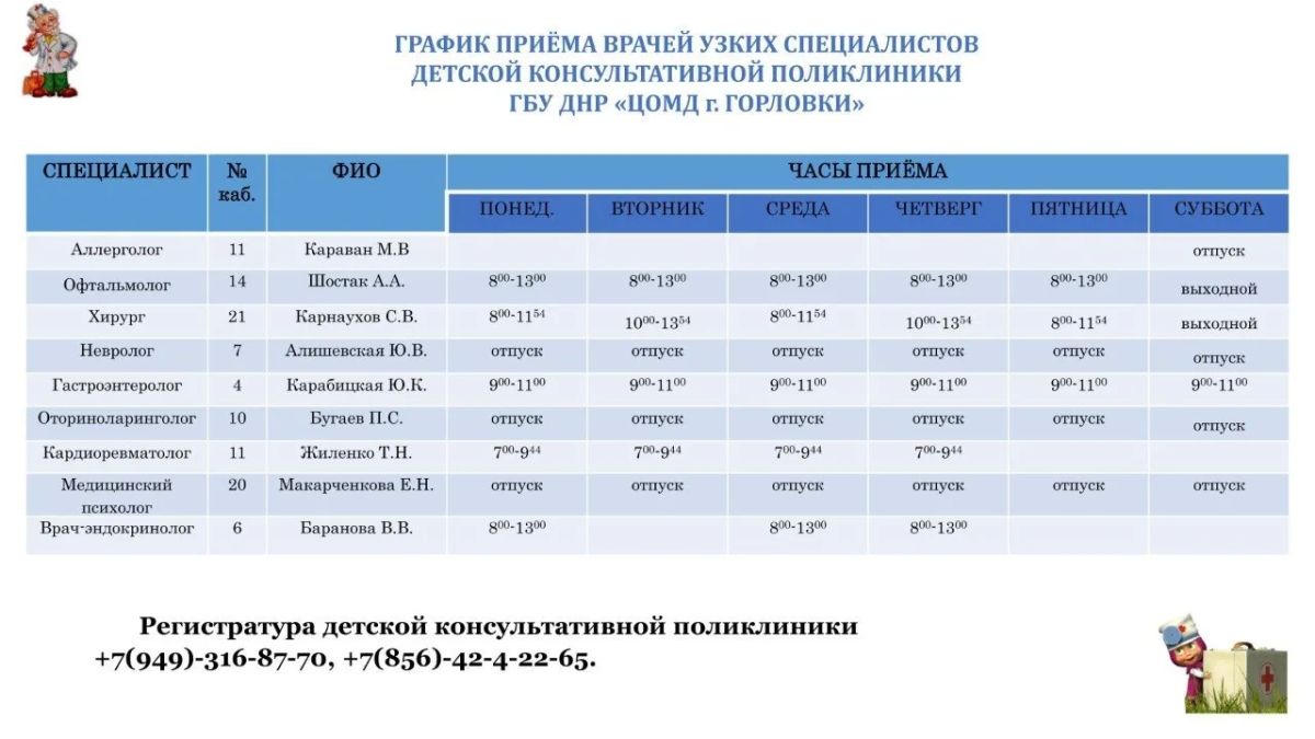 Иван Приходько: График работы специалистов ГБУ ДНР «ГДСП г.Горловки», ГБУ ДНР «Городской наркологический диспансер г. Горловки», ГБУ ДНР «ГПБ г. Горловки», ГБУ ДНР «ГПТД г.Горловки», ГБУ ДНР «ГДВД г.Горловки», ГБУ ДНР «ГСП... Иван Приходько: График работы специалистов ГБУ ДНР «ГДСП г.Горловки», ГБУ ДНР «Городской наркологический диспансер г. Горловки», ГБУ ДНР «ГПБ г. Горловки», ГБУ ДНР «ГПТД г.Горловки», ГБУ ДНР «ГДВД г.Горловки», ГБУ ДНР «ГСП...