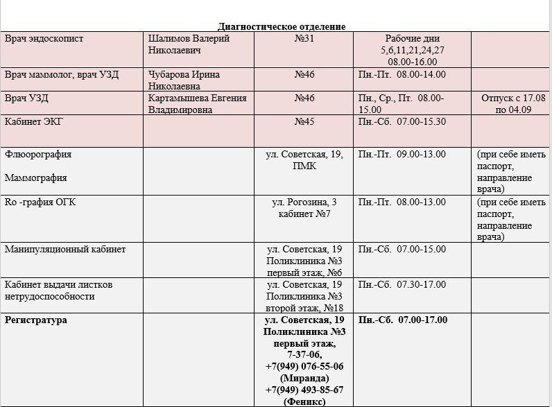 Иван Приходько: График работы специалистов ГБУ ДНР «Городская больница № 1 г. Горловки» Иван Приходько: График работы специалистов ГБУ ДНР «Городская больница № 1 г. Горловки»