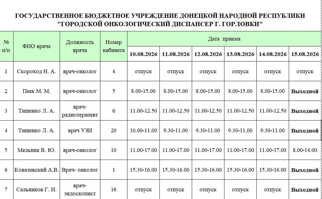 Иван Приходько: График работы специалистов ГБУ ДНР «ГДСП г.Горловки», ГБУ ДНР «Городской наркологический диспансер г. Горловки», ГБУ ДНР «ГПБ г. Горловки», ГБУ ДНР «ГПТД г.Горловки», ГБУ ДНР «ГДВД г.Горловки», ГБУ ДНР «ГСП... Иван Приходько: График работы специалистов ГБУ ДНР «ГДСП г.Горловки», ГБУ ДНР «Городской наркологический диспансер г. Горловки», ГБУ ДНР «ГПБ г. Горловки», ГБУ ДНР «ГПТД г.Горловки», ГБУ ДНР «ГДВД г.Горловки», ГБУ ДНР «ГСП...