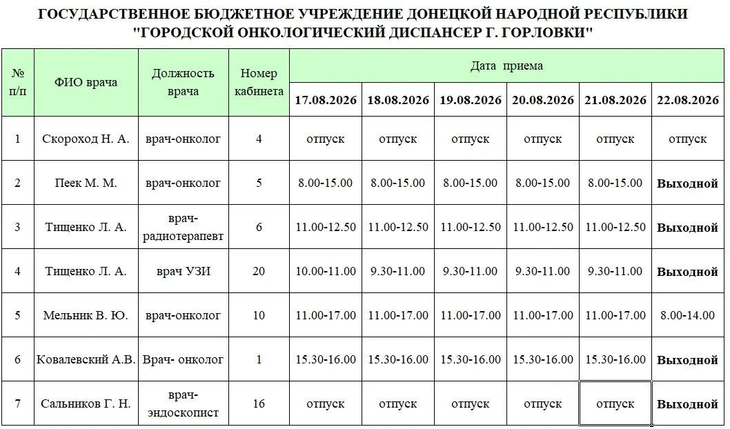 Иван Приходько: График работы специалистов ГБУ ДНР «ГДСП г.Горловки», ГБУ ДНР «Городской наркологический диспансер г. Горловки», ГБУ ДНР «ГПБ г. Горловки», ГБУ ДНР «ГПТД г.Горловки», ГБУ ДНР «ГДВД г.Горловки», ГБУ ДНР «ГСП... Иван Приходько: График работы специалистов ГБУ ДНР «ГДСП г.Горловки», ГБУ ДНР «Городской наркологический диспансер г. Горловки», ГБУ ДНР «ГПБ г. Горловки», ГБУ ДНР «ГПТД г.Горловки», ГБУ ДНР «ГДВД г.Горловки», ГБУ ДНР «ГСП...